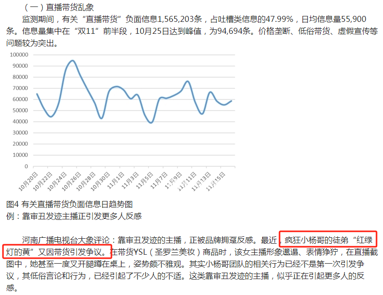 小楊哥回應徒弟圣羅蘭事件