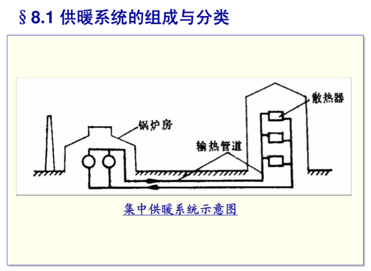 不繳暖氣費全靠蹭鄰居?熱力公司回應