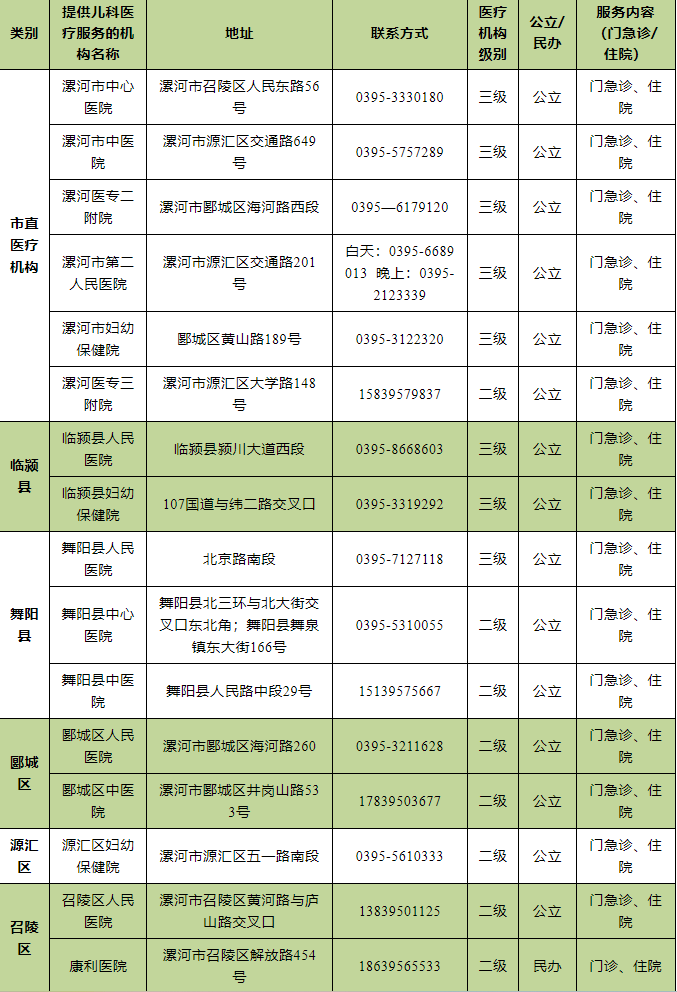 兒童醫(yī)院人滿為患 國(guó)家衛(wèi)健委回應(yīng)