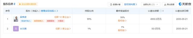 吳秀波及其公司被強執(zhí)4.66億