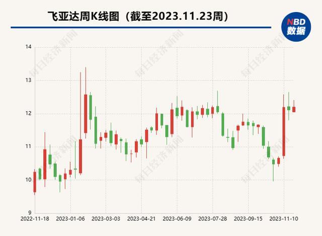 “廣西老表”爆火 黃牛3倍加價