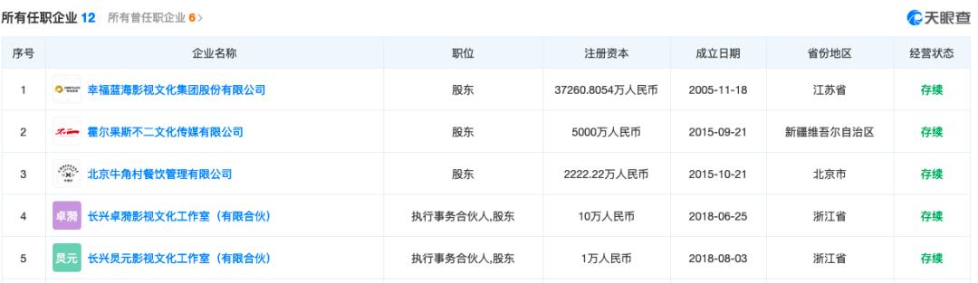 吳秀波回應(yīng)被強(qiáng)執(zhí)4.66億：被人設(shè)局