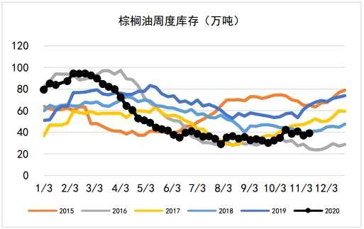 巴菲特清倉(cāng)印度公司paytm