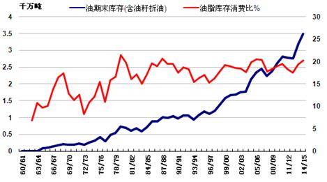 巴菲特清倉(cāng)印度公司paytm