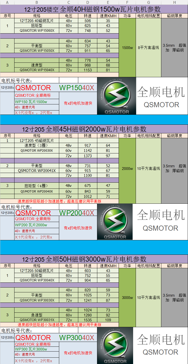 華為無人代客泊車視頻曝光