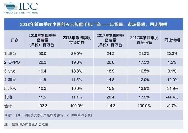 月薪2萬的年輕人只逛打折區(qū)