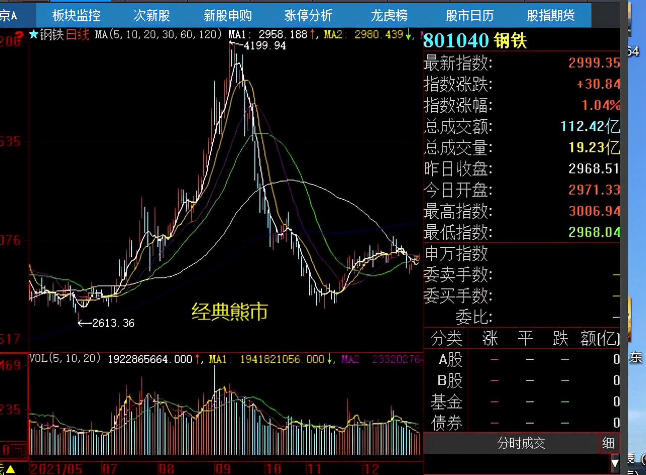 記者實探“馬家廚房”注冊地