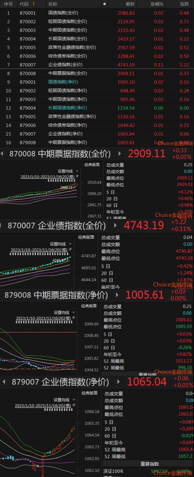 吳秀波回應被強執(zhí)4.66億：被人設局