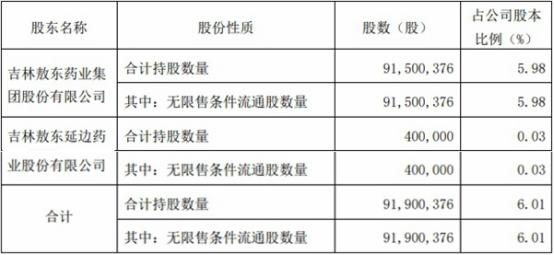 中建八局被處罰款超百萬(wàn)元