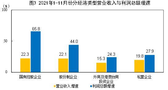 媒體：朱鶴新三次工作變動有深意