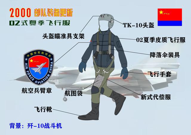 翼裝飛行者在空中被飛機(jī)斬首