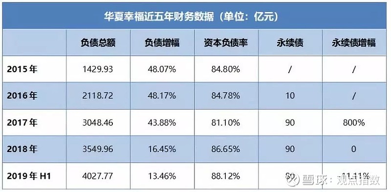 “中植系”所屬財富公司被立案偵查