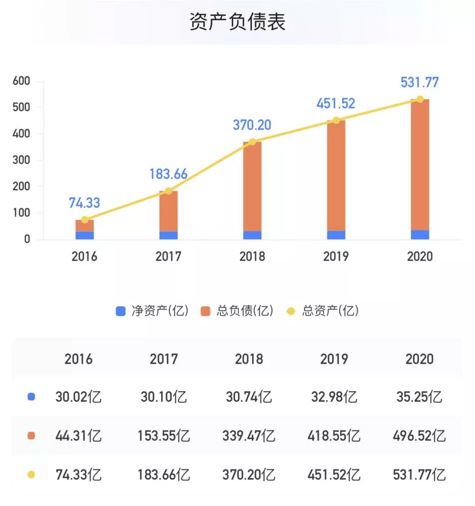 “中植系”所屬財富公司被立案偵查