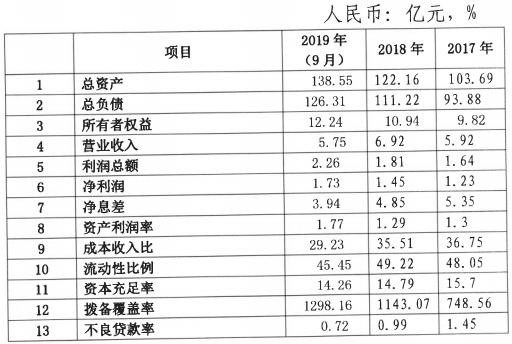 “中植系”所屬財富公司被立案偵查