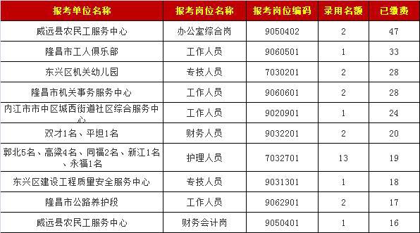 2024國(guó)考筆試今日開考