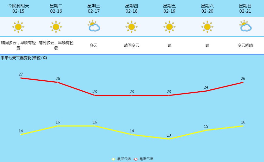 東北是捅了雪窩了