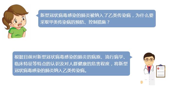 專家回應呼吸道疾病疊加感染