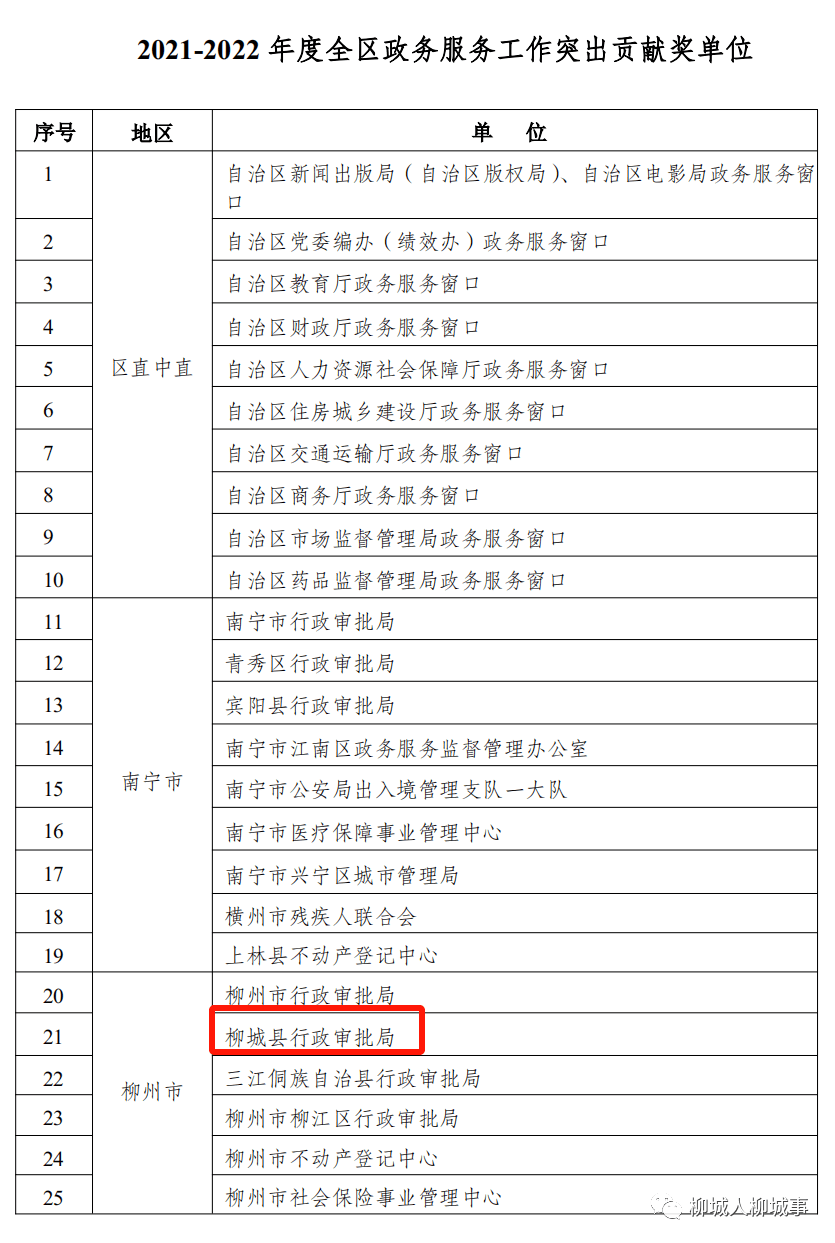 女子辦事大廳發(fā)飆：每次都說(shuō)缺材料