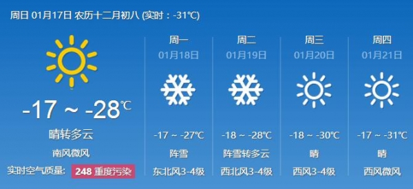 東北是捅了雪窩了