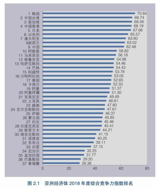 2023中國最具幸福感城市揭曉