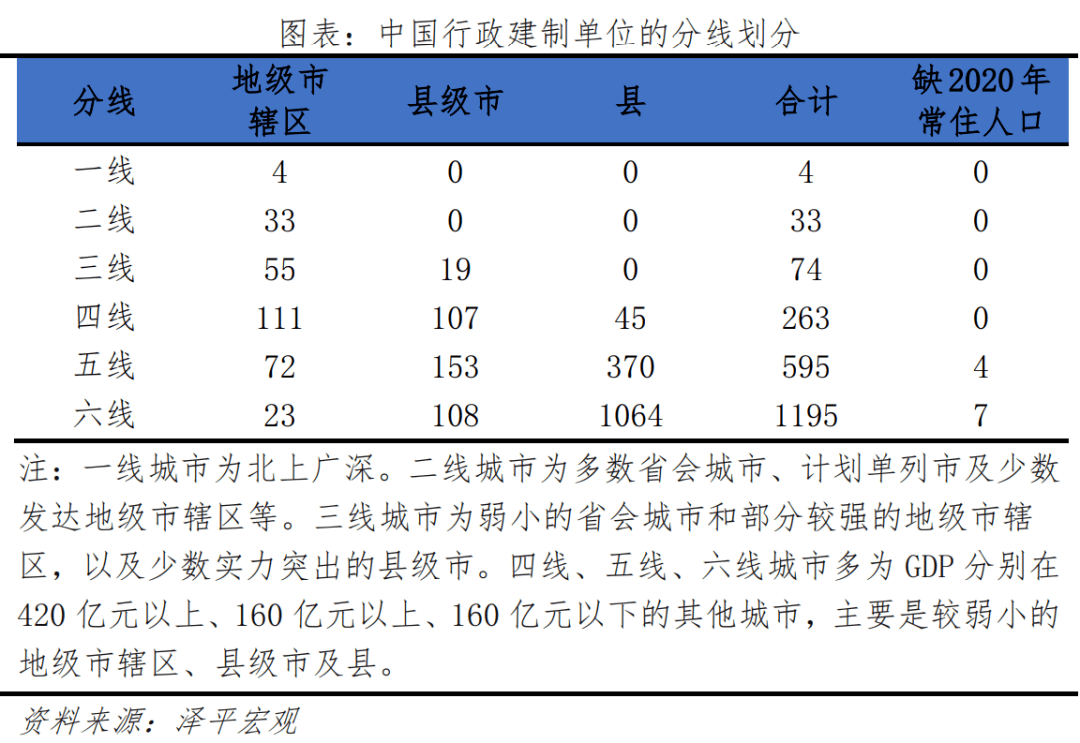 2023中國最具幸福感城市揭曉