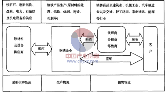 數(shù)字貿(mào)易何以成為發(fā)展新引擎