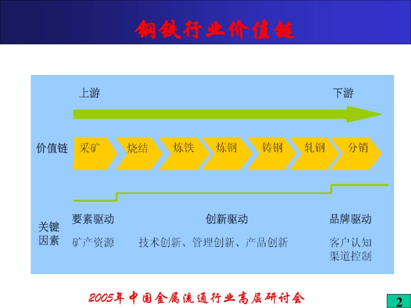 數(shù)字貿(mào)易何以成為發(fā)展新引擎