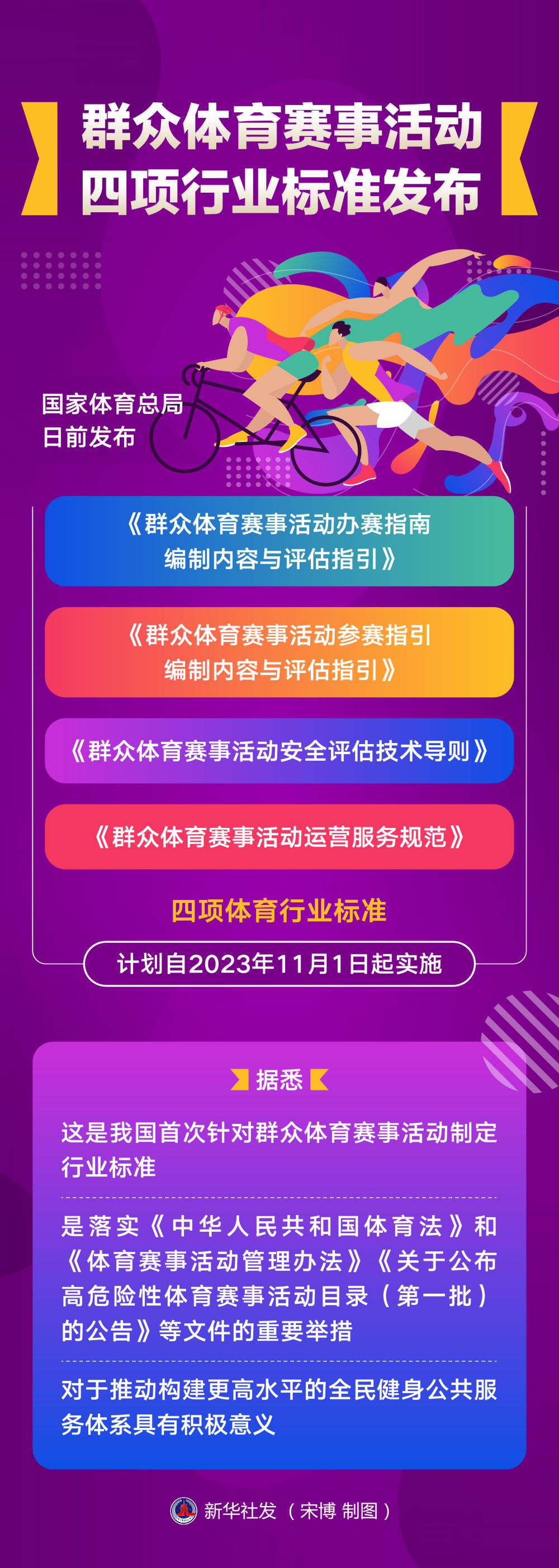 翼裝飛行者在空中被飛機斬首