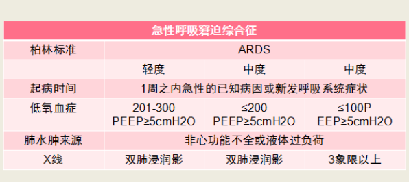 孩子呼吸道感染后咳咳咳怎么辦