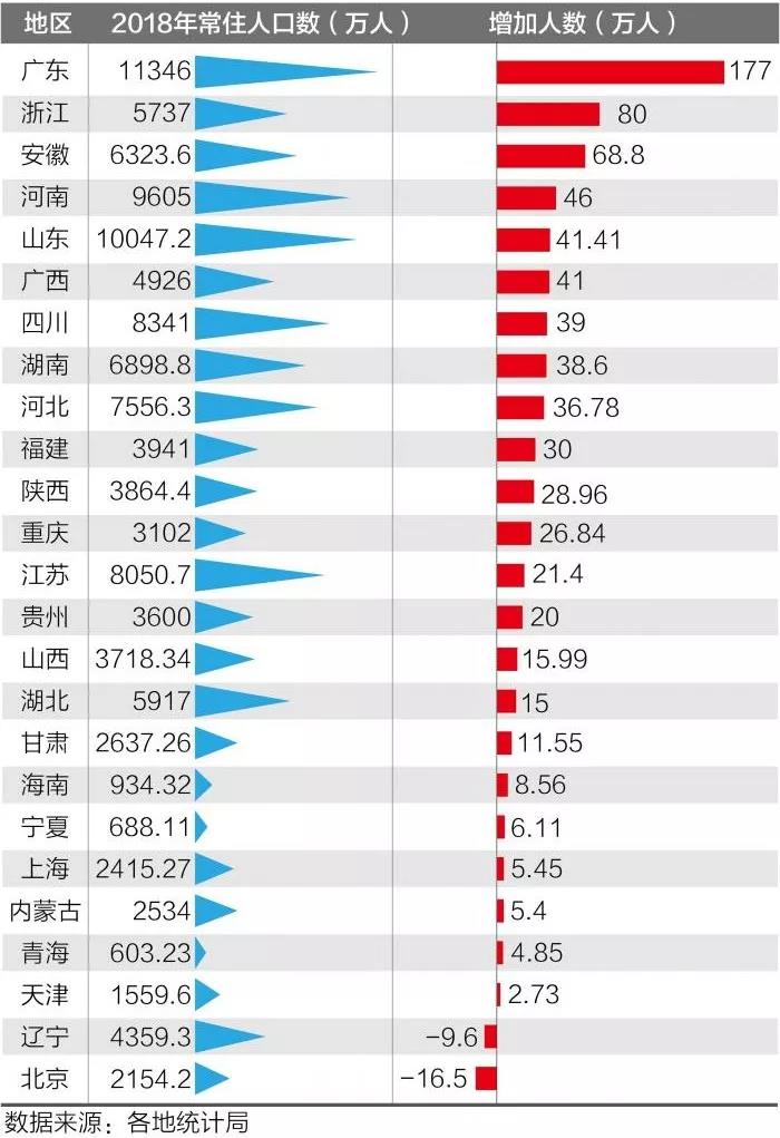 漲價(jià)的羽絨服把市場(chǎng)讓給了軍大衣？