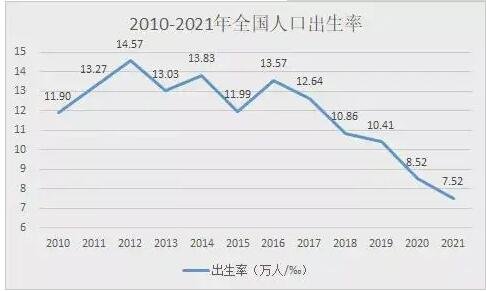 漲價(jià)的羽絨服把市場(chǎng)讓給了軍大衣？