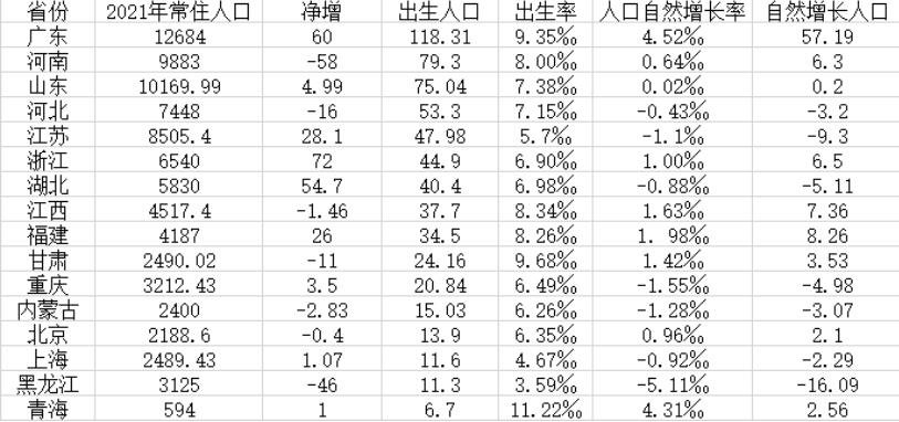 漲價(jià)的羽絨服把市場(chǎng)讓給了軍大衣？