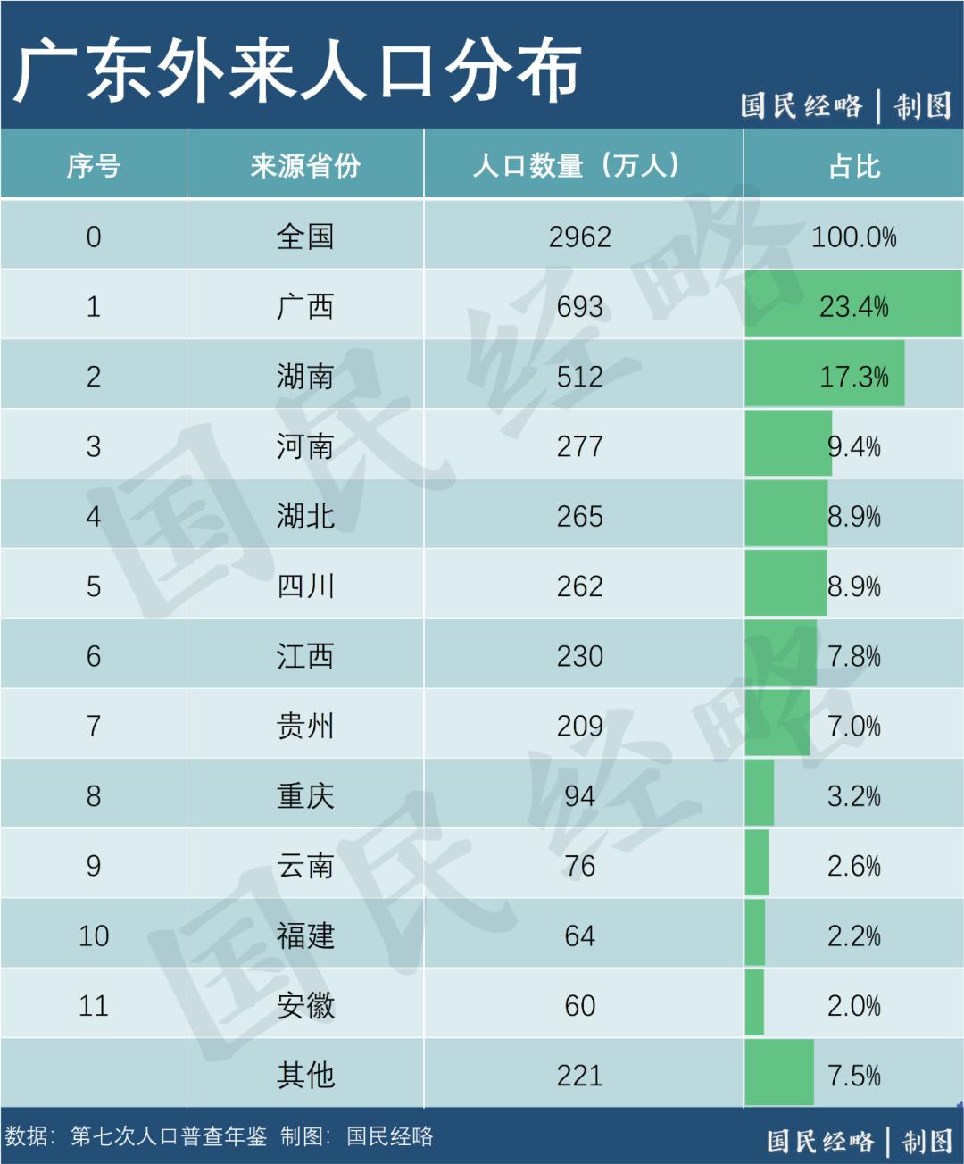 漲價(jià)的羽絨服把市場(chǎng)讓給了軍大衣？