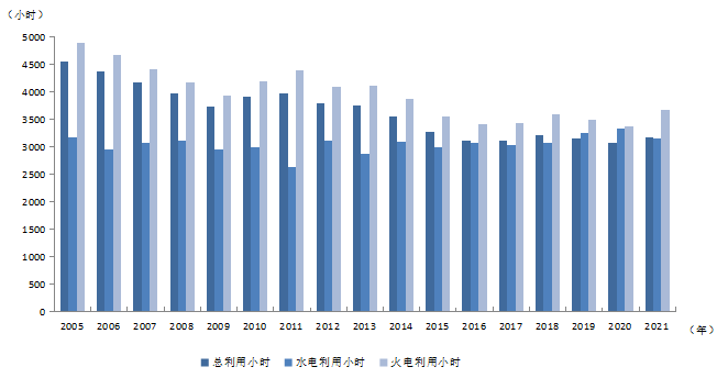 讓百姓溫暖過冬