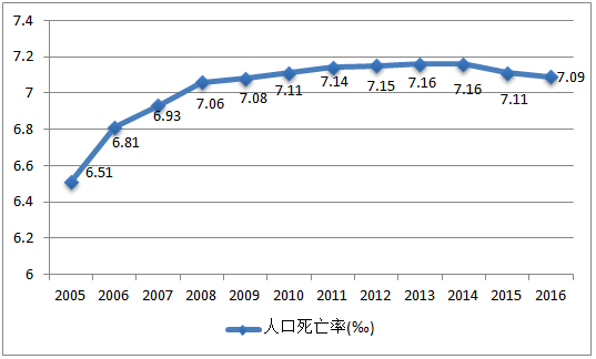 日本出生人數(shù)連續(xù)8年創(chuàng)新低