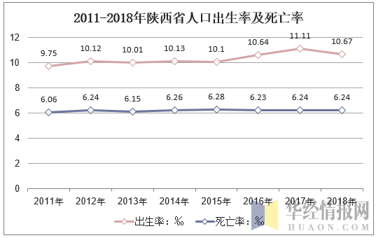 日本出生人數(shù)連續(xù)8年創(chuàng)新低