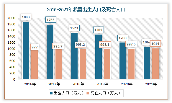 日本出生人數(shù)連續(xù)8年創(chuàng)新低