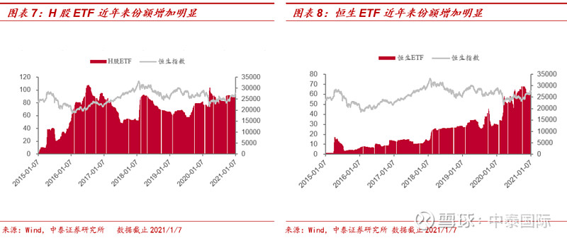 全球股市或創(chuàng)三年來最大單月漲幅