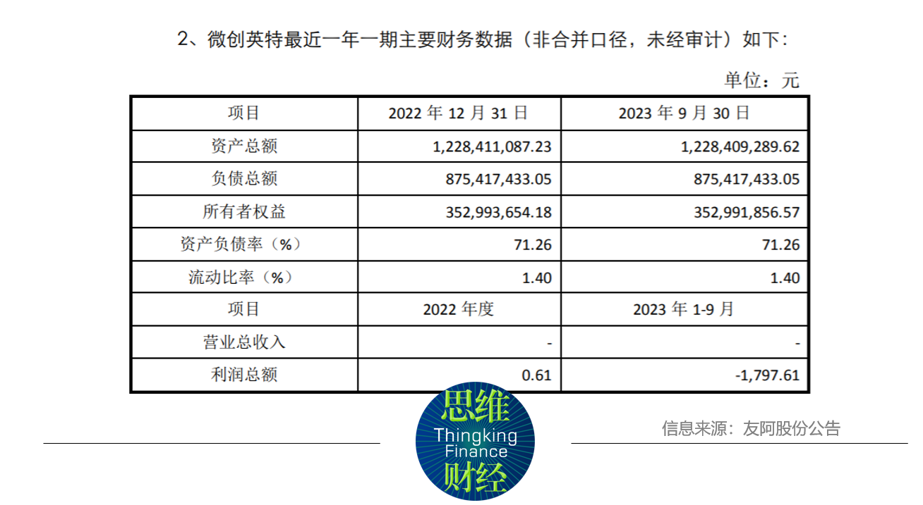 漲價的羽絨服把市場讓給了軍大衣？