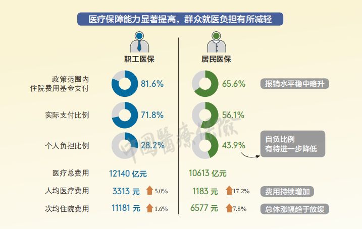 各地全力推進(jìn)冬修水利