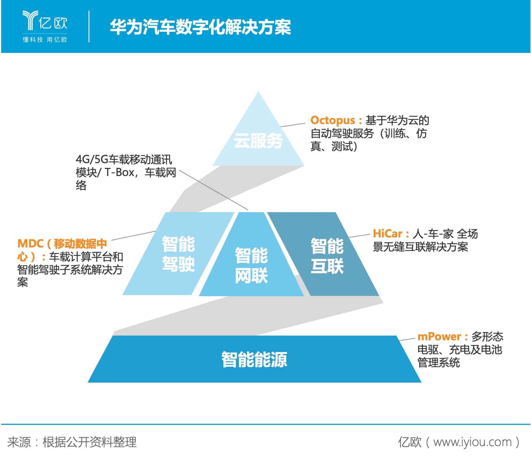 劉亦菲f1阿布扎比大獎(jiǎng)賽觀(guān)賽