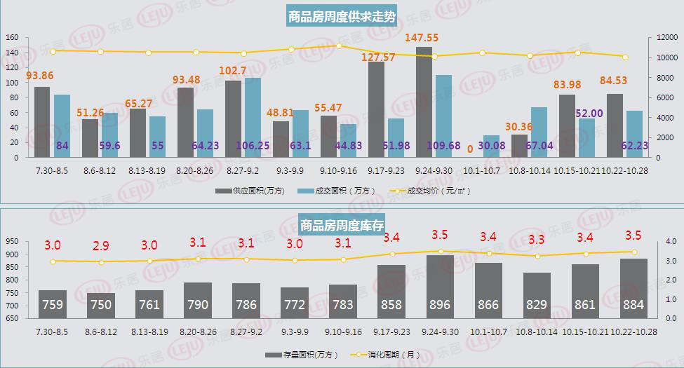 專家稱未來房價(jià)上漲壓力很大