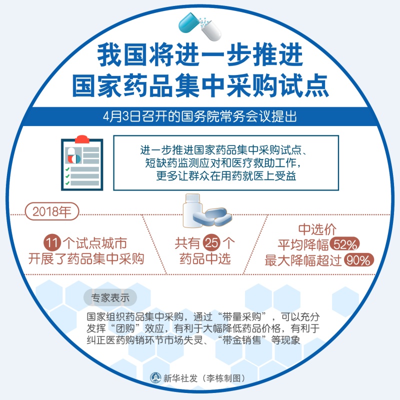 經(jīng)濟日報：擠壓藥價水分惠及百姓