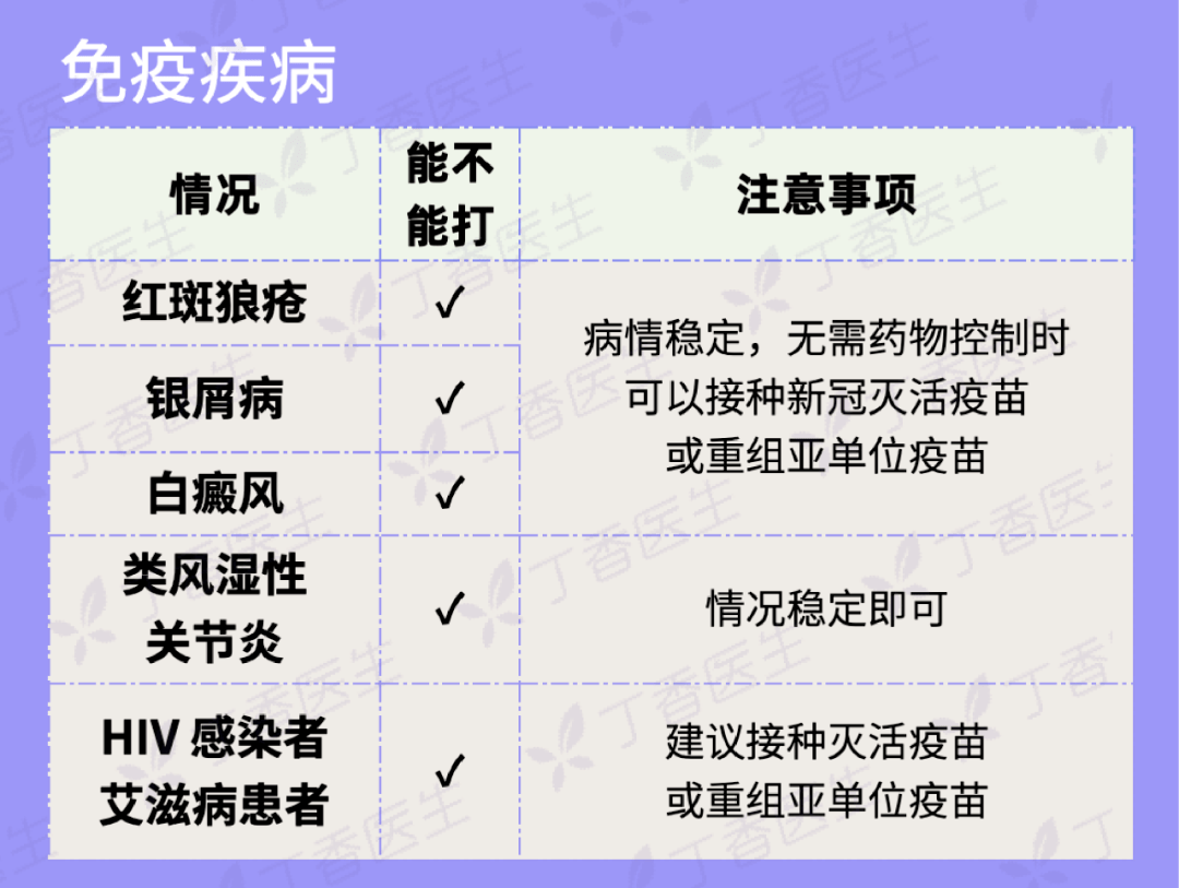 呼吸道疾病高發(fā)季如何應(yīng)對(duì)？