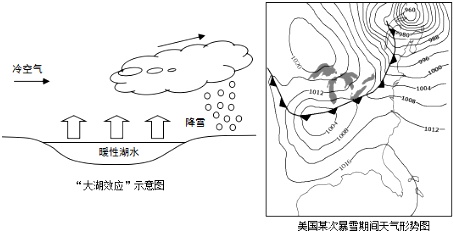 不是東北！山東這倆城市為啥要“雪中刨車”？