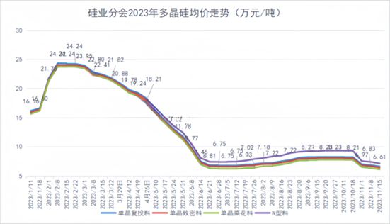 券商：豬價或仍處于區(qū)間震蕩為主