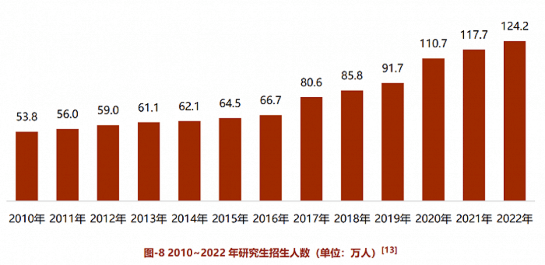 黑龍江大學(xué)食堂坐墊現(xiàn)多根細(xì)針