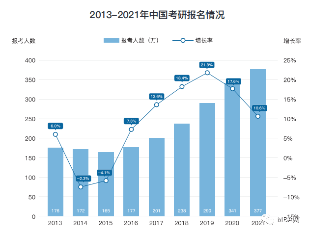 黑龍江大學(xué)食堂坐墊現(xiàn)多根細(xì)針