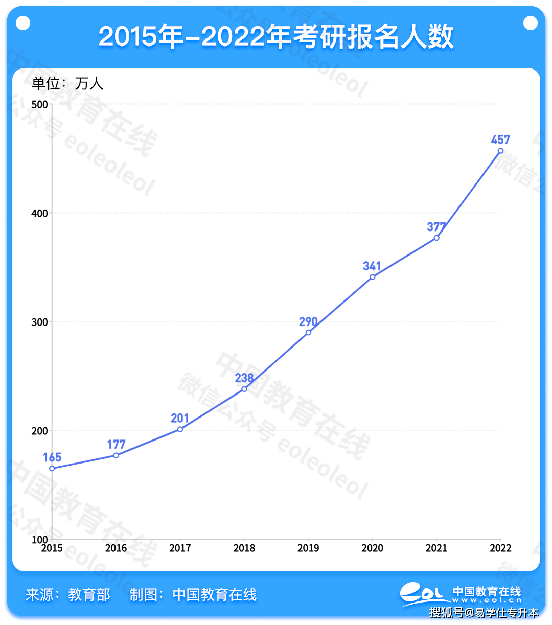 黑龍江大學(xué)食堂坐墊現(xiàn)多根細(xì)針