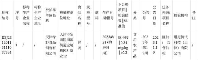 黑龍江大學(xué)食堂坐墊現(xiàn)多根細(xì)針